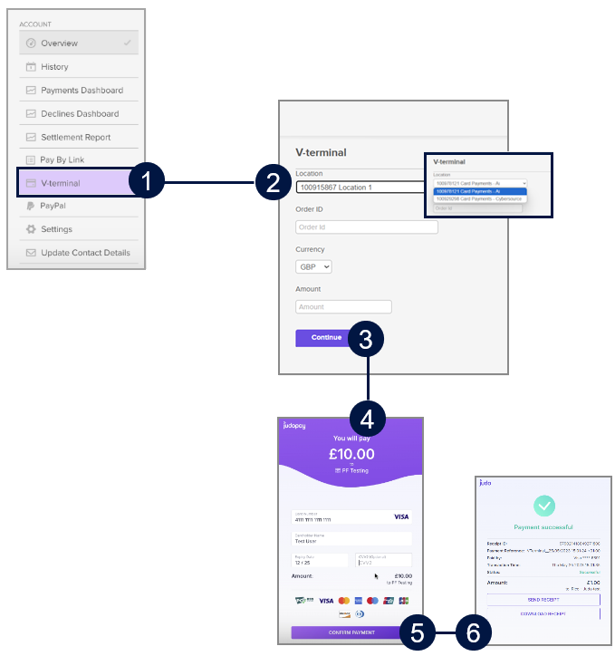 virtual terminal payment